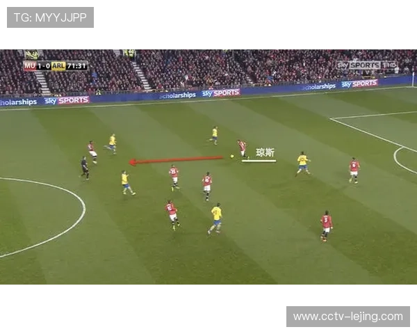 战术复盘：阿森纳如何通过中场梅里诺的调度击溃热刺防线