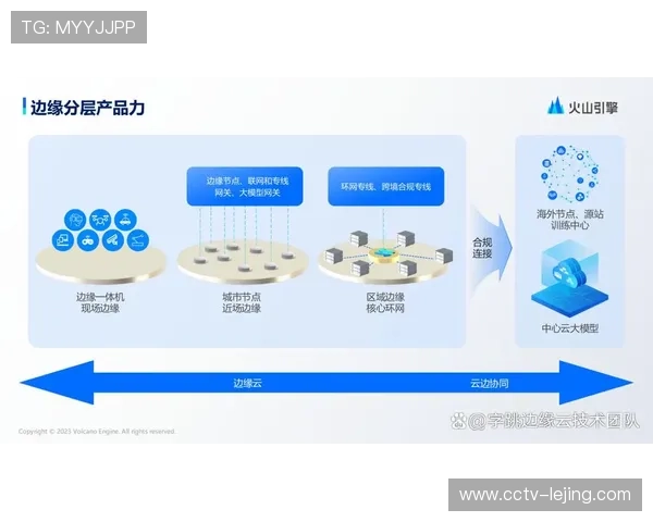 边缘计算节点部署有效降低异地观赛互动延迟