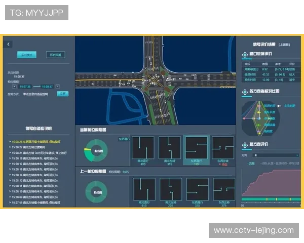 体育直播AI生产链与智慧城市交通系统协同联动